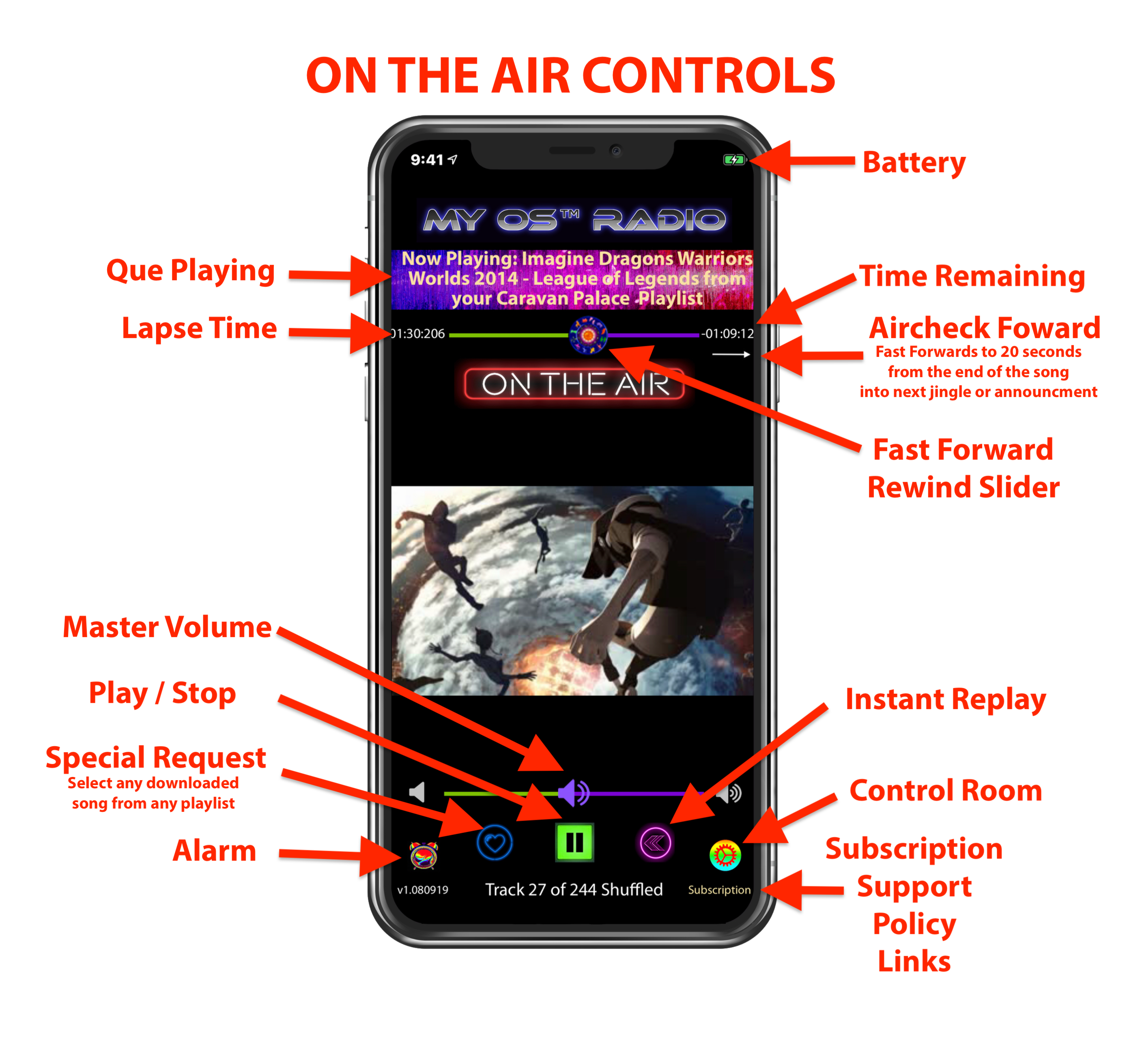 OnAiriPhoneLayer%201